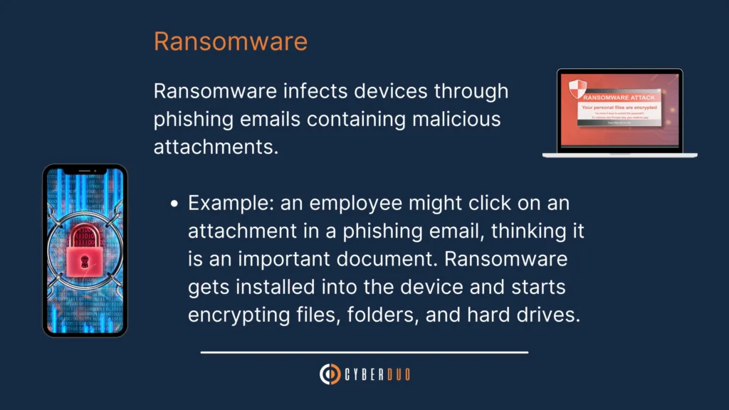 Security simplified: Ransomware