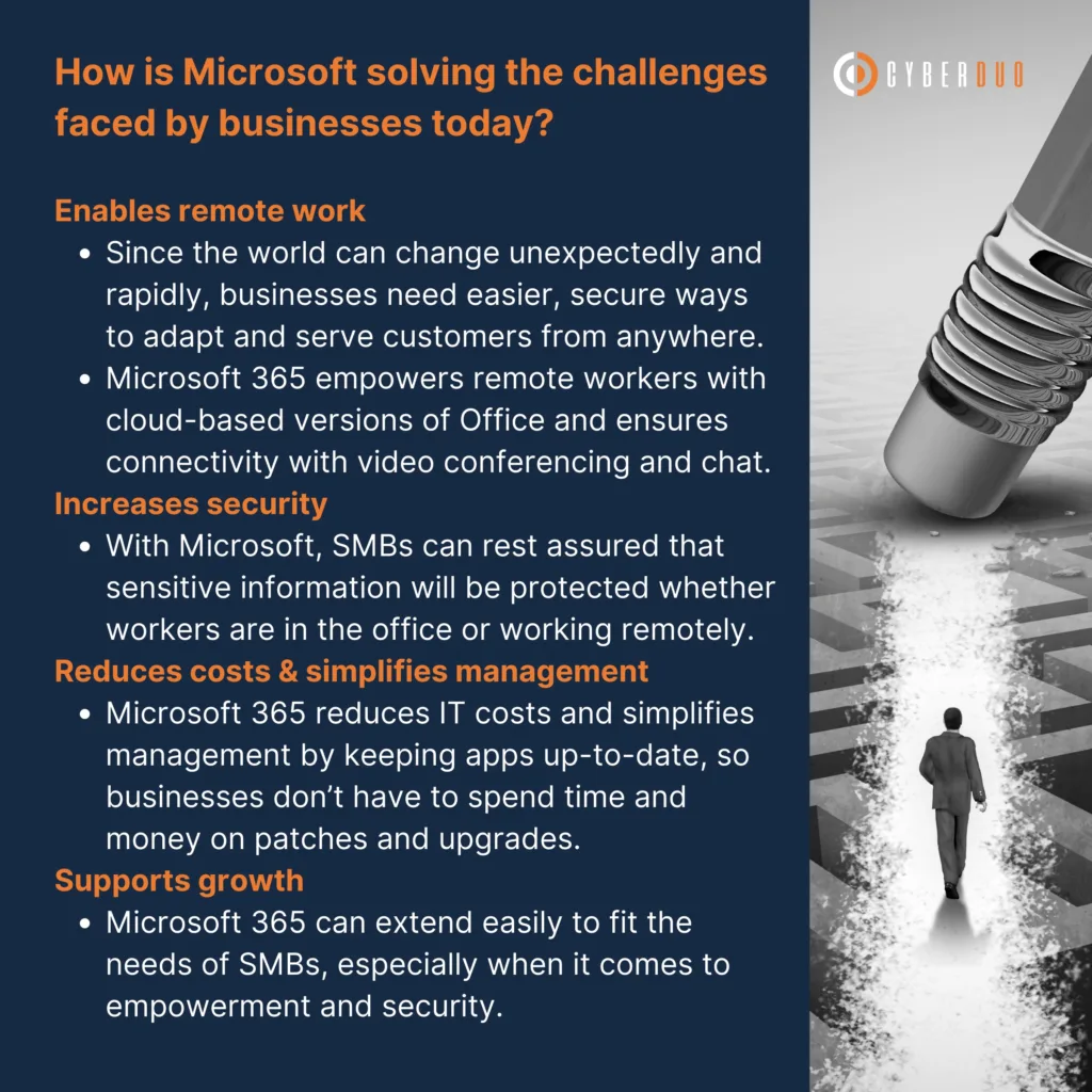 Security Simplified: Microsoft 365 for SMBs